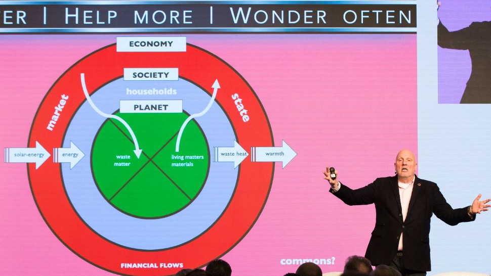 2020 Europe Conference — ESG: Key Ingredients For A Sustainable ...