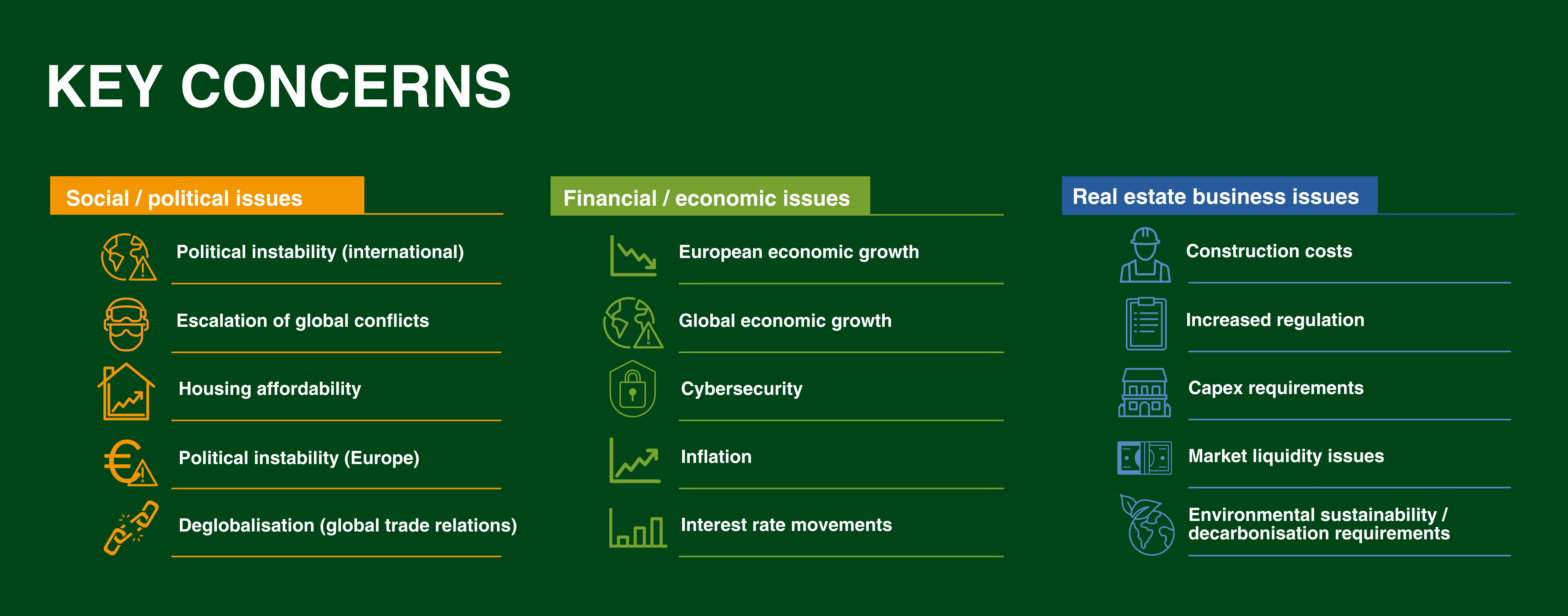 ETRE Europe 2026 Key Concerns