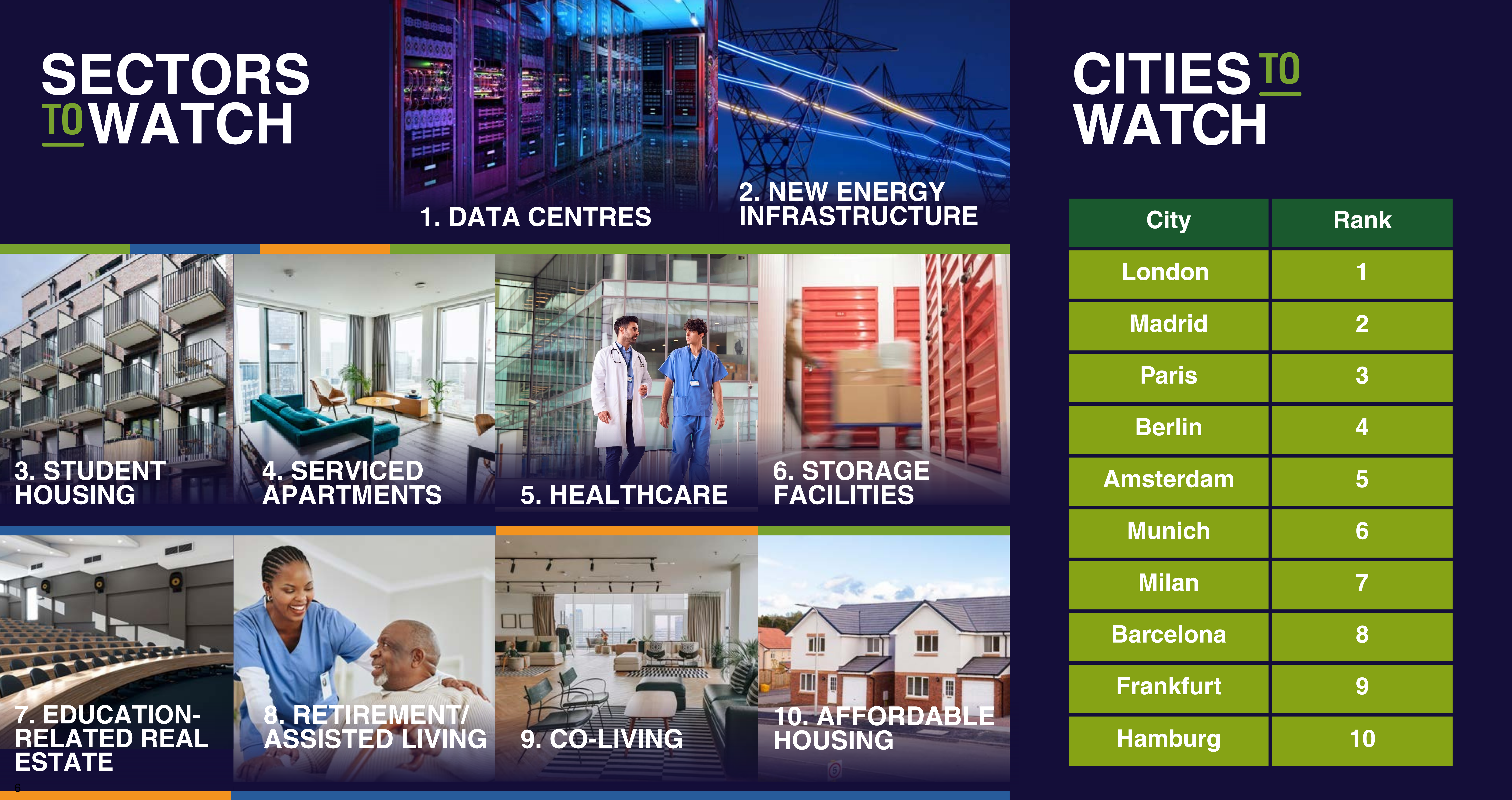 ETRE Europe 2026 Key Concerns