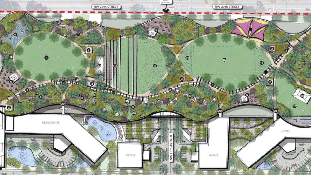 City of Miami TAP Report Hero